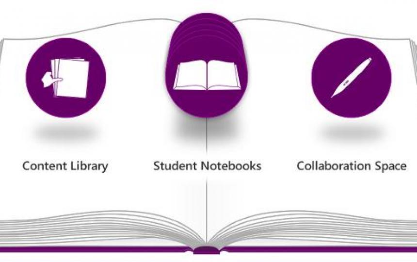 Microsoft, OneNote class notebooks