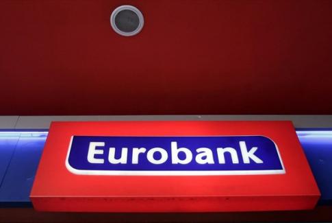 Eurobank Properties